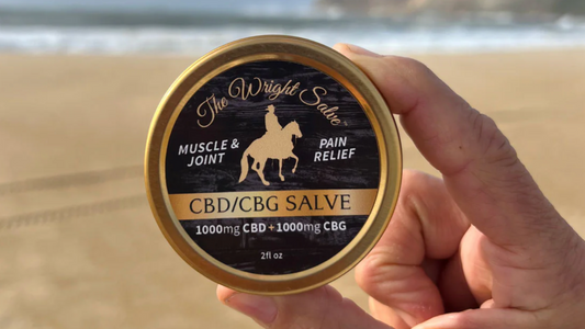 The Benefits of CBD and CBG in Topical Discomfort Relief